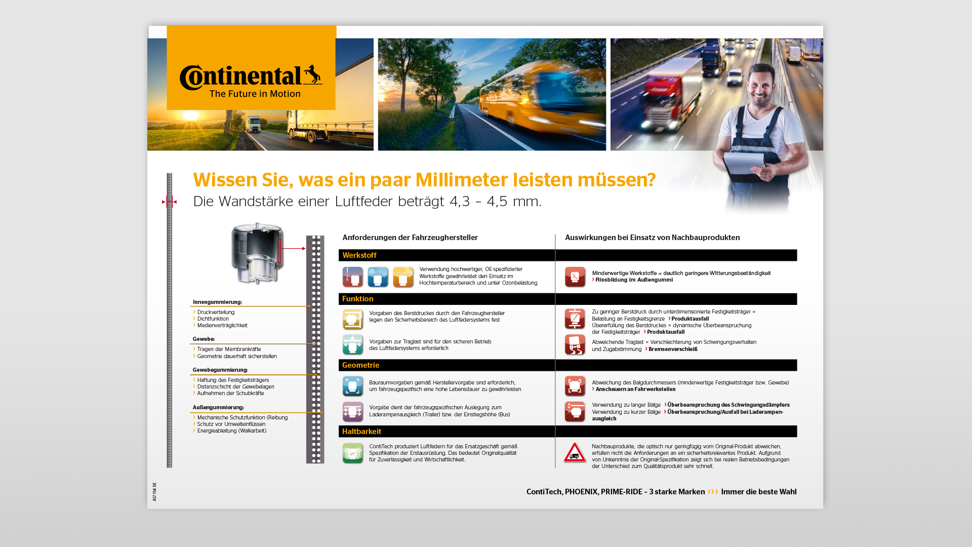 „Wissen Sie, was ein paar Millimeter leisten müssen?"