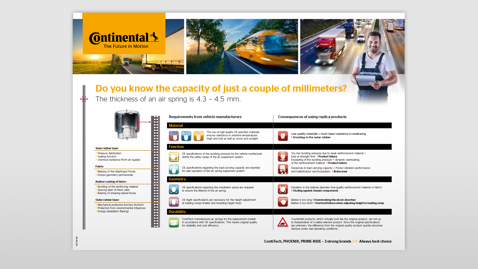 "Do you know the capacity of just a couple of millimeters?"